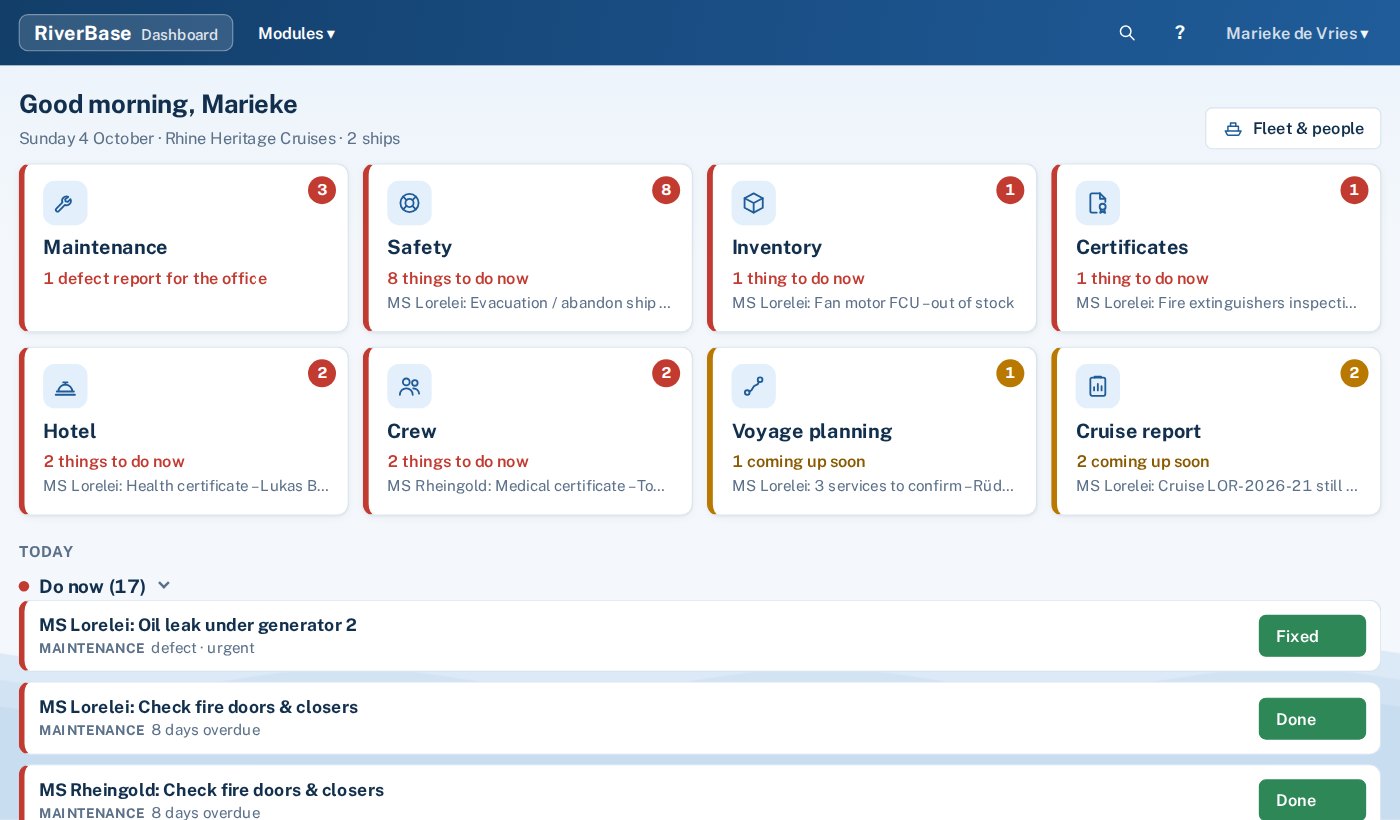 RiverBase dashboard: what needs attention in every module